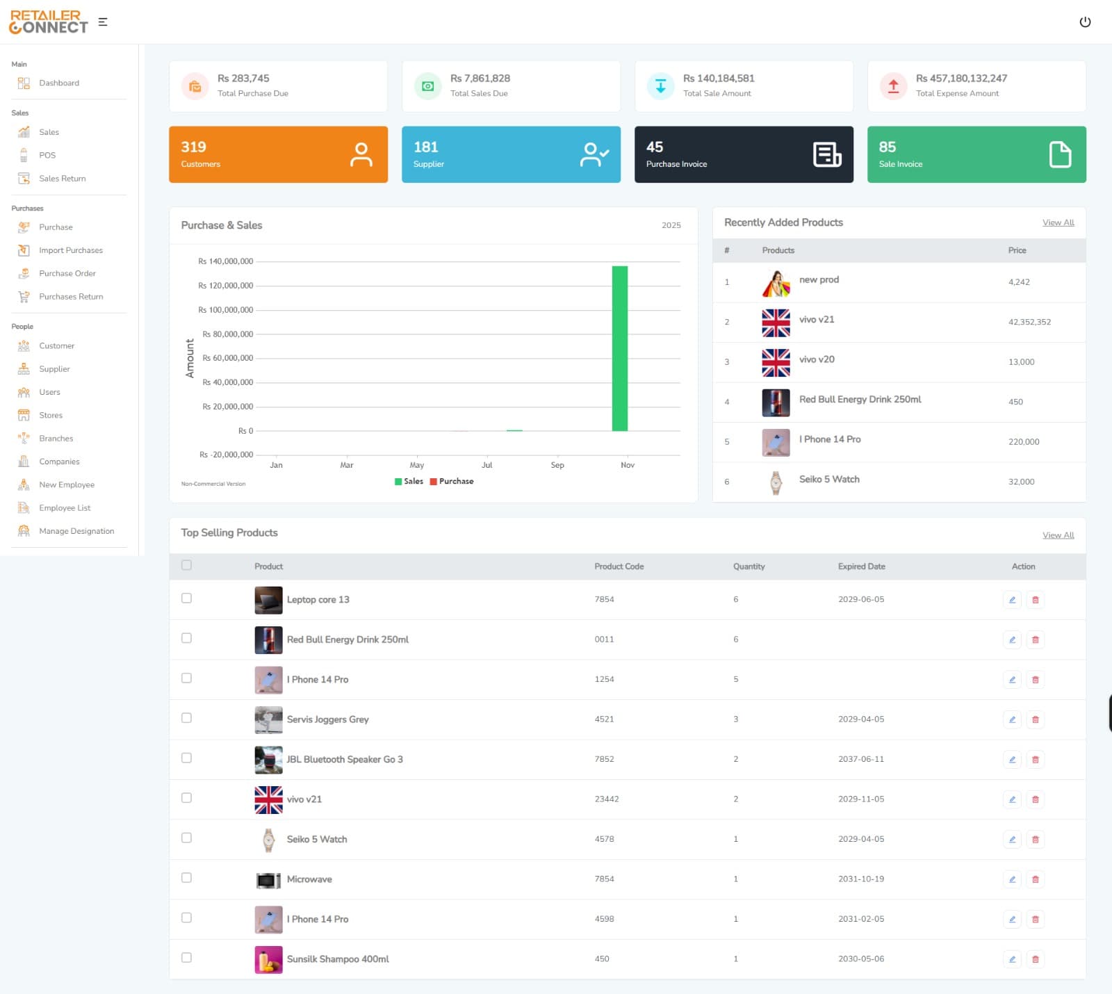 Retailer Connect – Complete POS & Retail Management System - Screenshot 1